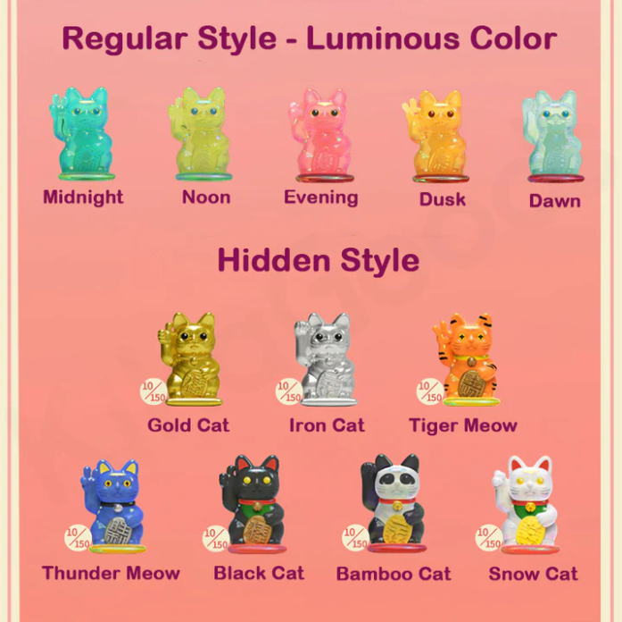 Blessing Lucky Cat Series Blind Box